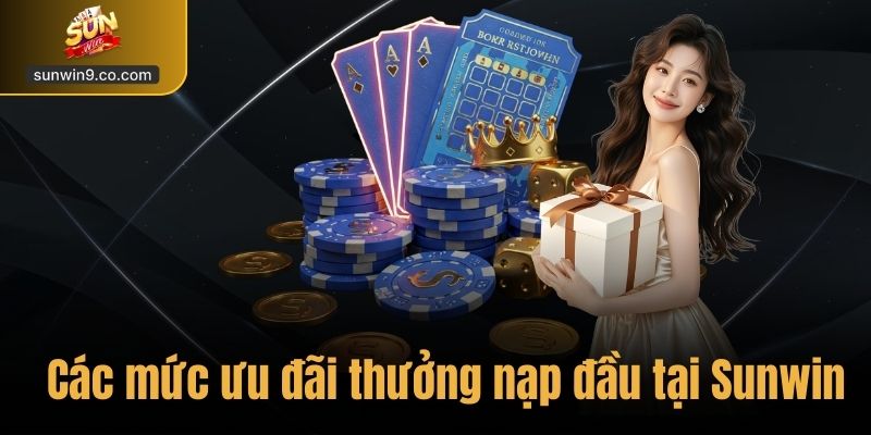 Thưởng Nạp Đầu – Cơ Hội Nhận Thêm 150% Giá Trị Nạp Tại Sunwin 2 Các Mức Ưu Đãi Thưởng Nạp Đầu Tại Sunwin